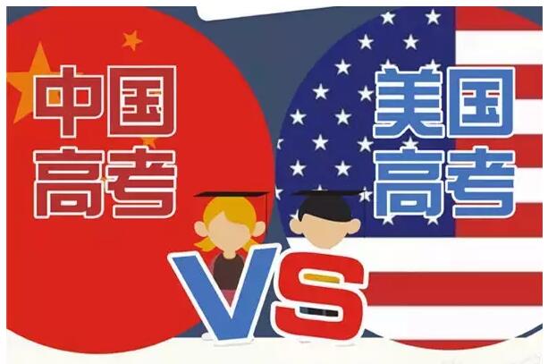 中美高考有什么不一樣？圖說(shuō)中美高考的區別